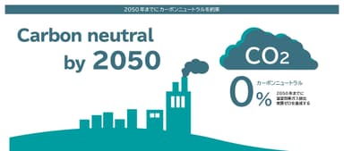 2050年までにカーボンニュートラルを約束