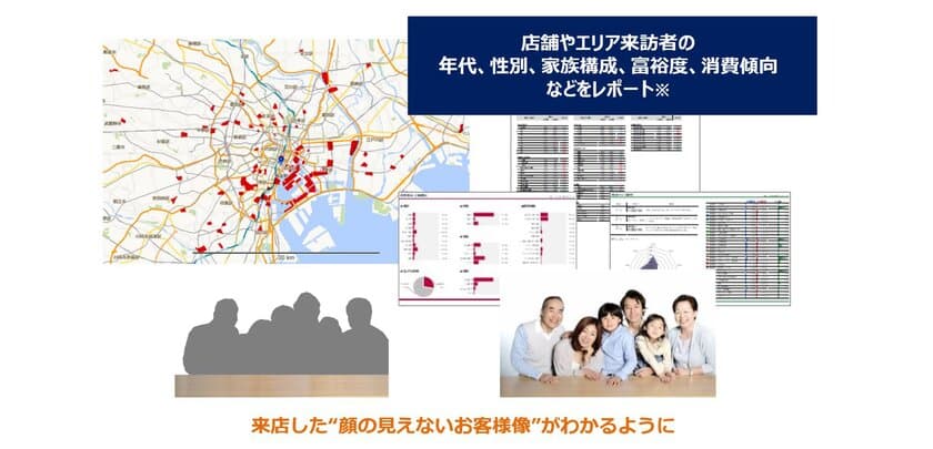 スマホのGPS位置情報×エリア特性データで
顧客データゼロの環境でも、顧客像をロジカルに具体化
【 仮想ペルソナ分析ソリューション、提供開始 】