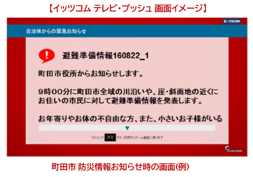 町田市の防災情報　イッツコム テレビ・プッシュでお知らせ