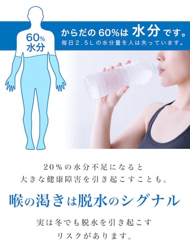 1日に必要な水分2.5L、あなたはちゃんと取れていますか？