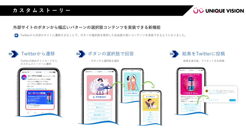 Twitter上でユーザーごとに異なる体験を創出する新機能
「カスタムストーリー」が『Belugaキャンペーン』に追加！