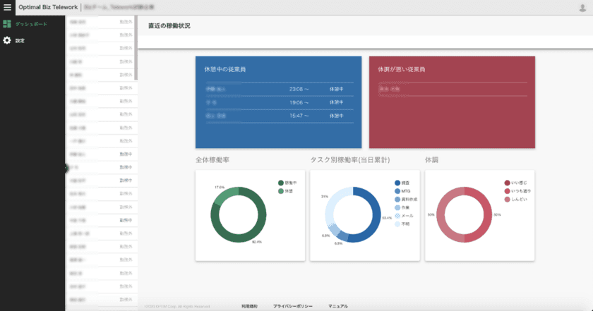 緊急事態宣言下における在宅勤務普及を支援するため
テレワークサポートサービス「Optimal Biz Telework」、
緊急事態宣言期間中の無償提供を開始