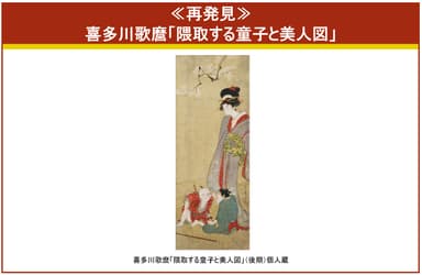 ▲≪再発見≫喜多川歌麿「隈取する童子と美人図」(後期)個人蔵　桜の枝の下、隈取りをする子どもたちと、その光景を微笑ましく眺める女性が描かれています。