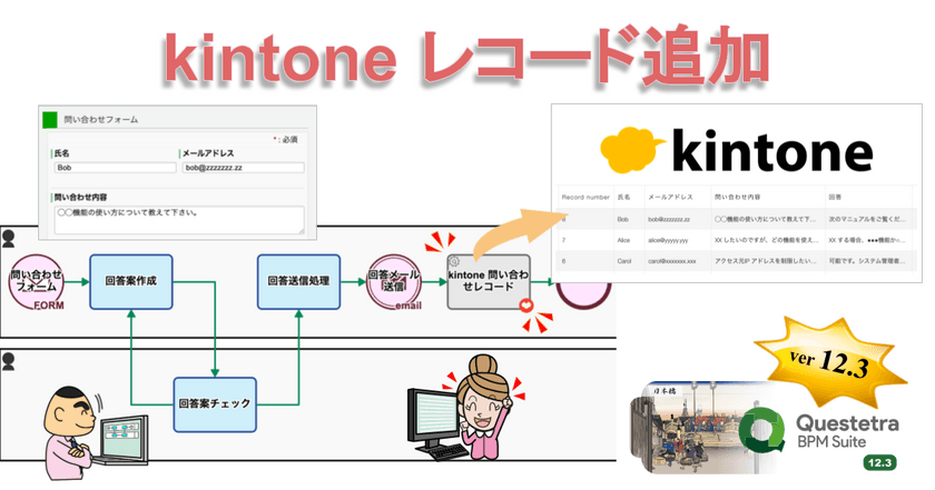 クエステトラ：クラウド型ワークフローv12.3、
kintone 連携を追加