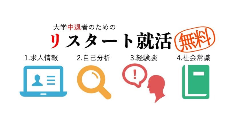 大学中退者を無料で就活支援するプログラム　
「リスタート就活」を2021年1月にリリース！