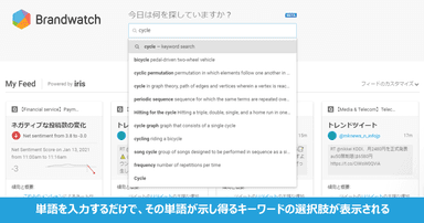 Brandwatch Searchの画面イメージ