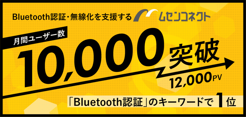 ムセンコネクト、自社発信メディアが月間10,000ユーザー、
12,000PVを突破！Bluetooth認証に関するニーズが拡大