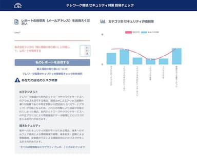 結果の表示イメージ