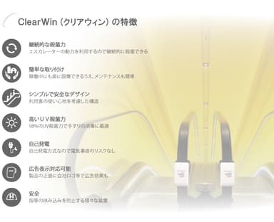 CLEARWINの特徴