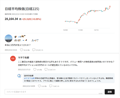 コミュニティの投稿・コメントのイメージ