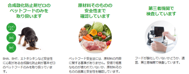 食品安全基準