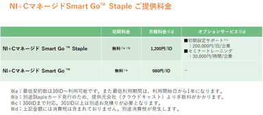 NI+CマネージドSmartGo(TM) Staple　ご提供料金