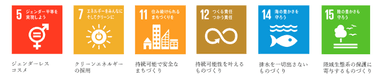 ＳＤＧｓの取り組み