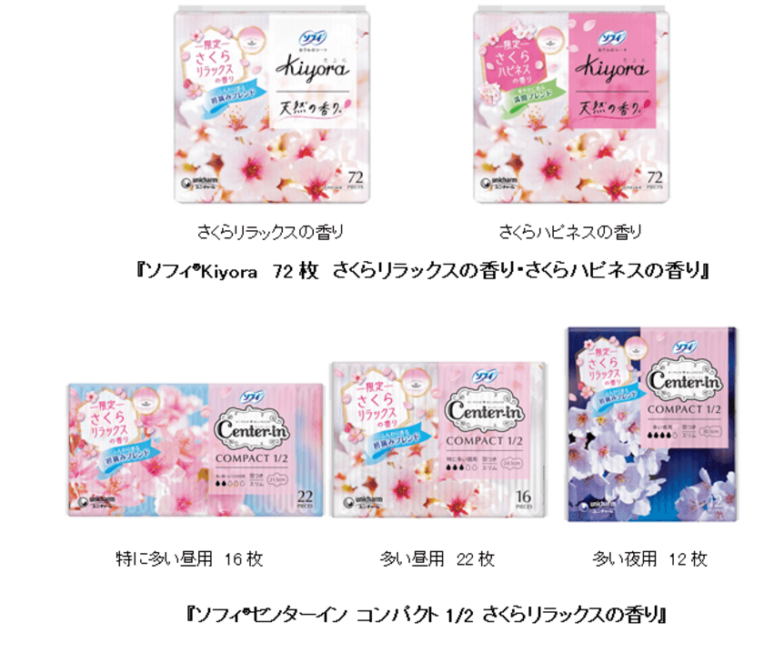 生理の日や生理でない日も穏やかに過ごせるよう
200種類以上の桜から厳選した香りをブレンド　
『ソフィ(R)Kiyora・センターインコンパクトさくらの香り』発売
　2021年2月2日より全国で限定発売