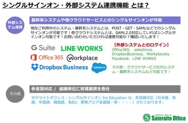 シングルサインオン・外部システム連携機能とは？