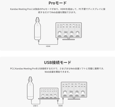 さまざまなシーンに活用できる二つの利用モード