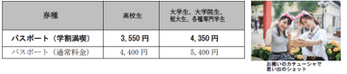 学割満喫キャンペーン