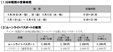 ＧＷ期間の営業時間 ムーンライトパスポートの販売