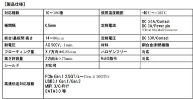 製品仕様