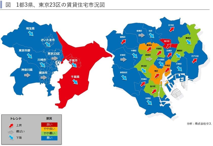 2020年第3四半期　1都3県賃貸住宅市況図と
東京23区ハイクラス賃貸住宅の市場動向
～賃貸住宅市場レポート　
首都圏版・関西圏・中京圏・福岡県版　2021年1月～