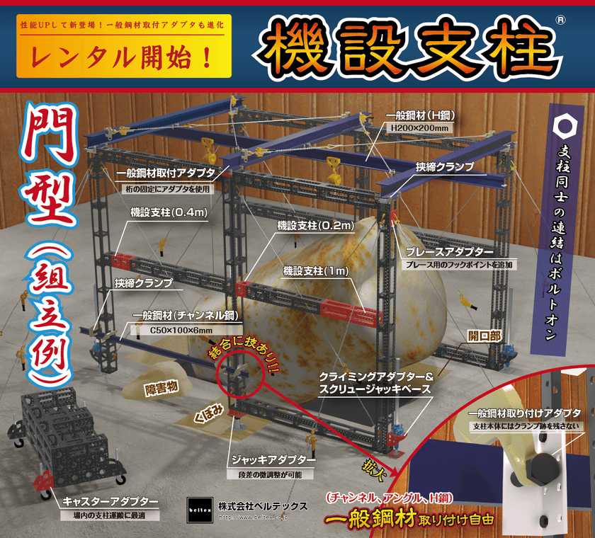 重量物搬入用途に最適な「機設支柱」の
レンタルサービスを提供開始　
～一般鋼材を剛結可能な
ブロック感覚の重量搬入向け支柱～