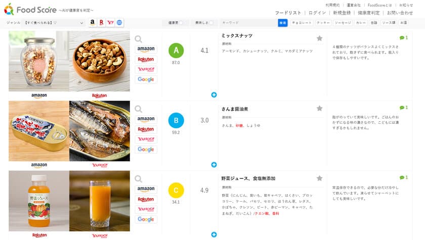 世界初、AIが全ての市販食品の健康への影響を判定　
「FoodScore(フードスコア)」を2021年2月4日から提供開始