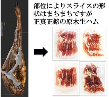 部位によってちがった個性がある原木生ハム