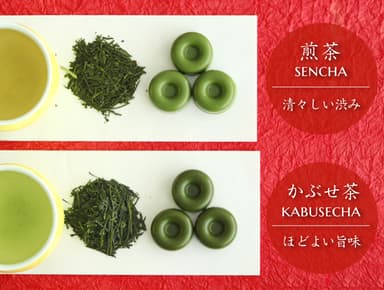 煎茶・かぶせ茶味