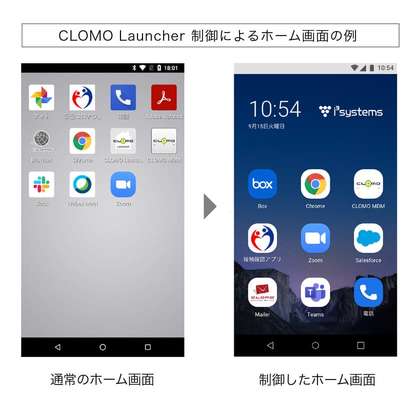 Androidデバイスのホーム画面をカスタマイズ
「CLOMO Launcher」販売開始