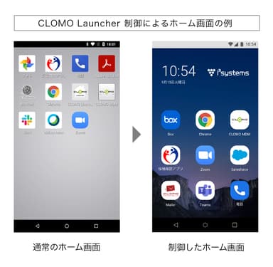 CLOMO Launcher制御によるホーム画面の例