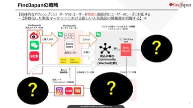 FindJapan秘密のデータ構築法