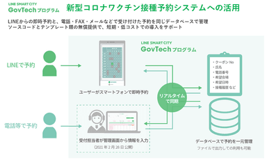 2021年2月28日 更新版を公開