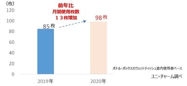 UC画像04