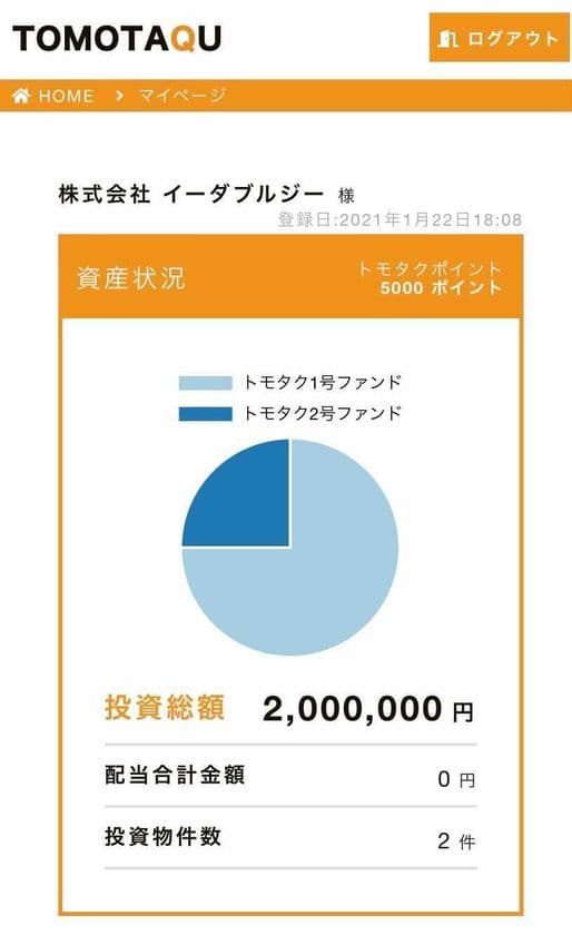 不動産小口化商品【トモタク】
公式サイト会員登録機能追加・キャンペーンのお知らせ