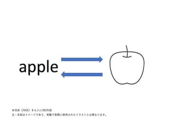 イメージ図