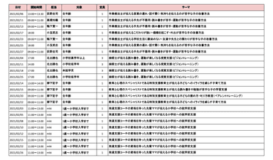 発達オンライン教室一覧