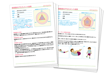 発達プログラム結果イメージ