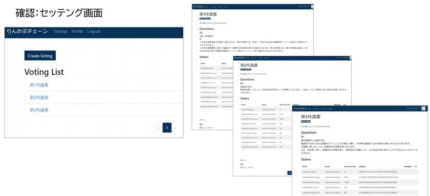 コロナ禍でも安全に株主総会が行える
ブロックチェーン議決権行使システムを提供