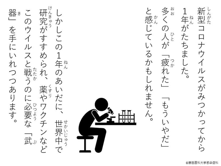 藤田医科大学 感染症科作成の子ども向け説明スライド
「コロナウイルスってなんだろう？2021年度版」　
ホームページで無料公開