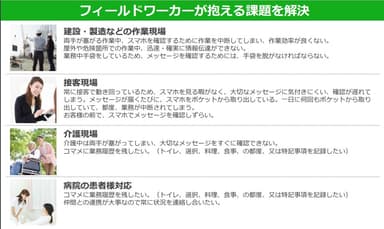 フィールドワーカーが抱える課題を解決