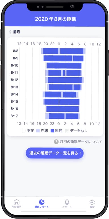 専用アプリ画面(3)