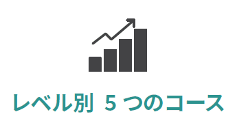 レベル別5つのコース