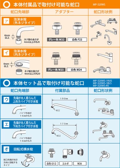 お取付けできる蛇口