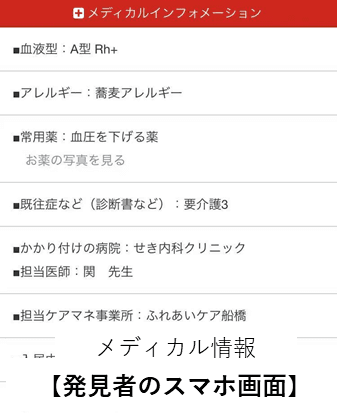 メディカル情報画面