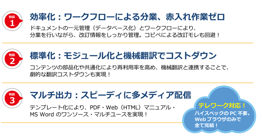 制作業務をサポート！
多言語マニュアル作成システム「Publish MakerX」、
新バージョンをリリース