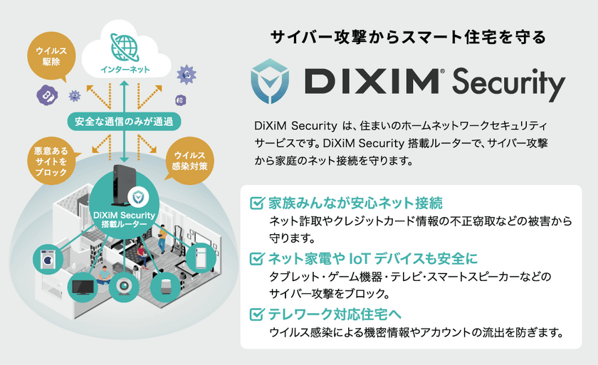 テレワークで高まるサイバー攻撃からスマート住宅を守る
「DiXiM Security」、NICTの脅威情報データベースと連携