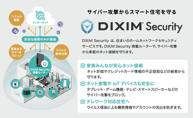 「DiXiM Security」サービス概要