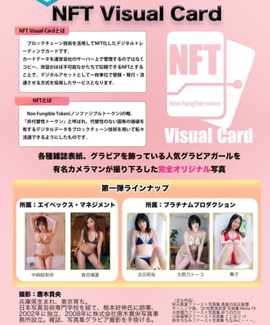 NFTVisualCard