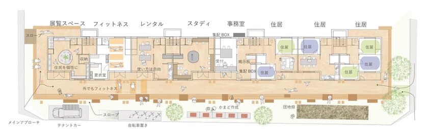 東海大学×神奈川県住宅供給公社　連携プロジェクト第1弾！