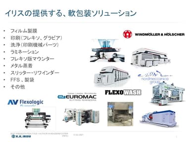 イリス社パッケージングソリューション